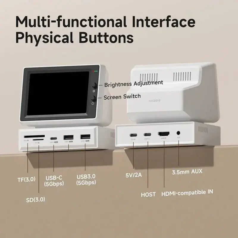 Mini Screen – Compact Second Monitor with Docking Station